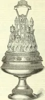 An illustration from Canadian jeweller 1882-1886 (1886)