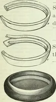 An illustration from Canadian jeweller 1882-1886 (1886)