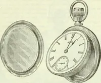 An illustration from Canadian jeweller 1882-1886 (1886)