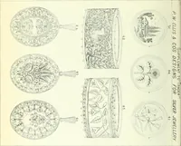 An illustration from Canadian jeweller 1882-1886 (1886)