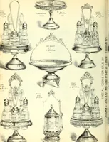 An illustration from Canadian jeweller 1882-1886 (1886)