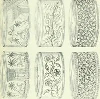 Picture 109 of 664 from Canadian jeweller 1882-1886 (1886), leaf 324