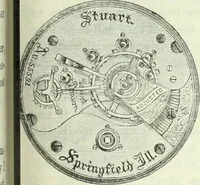An illustration from Canadian jeweller 1882-1886 (1886)