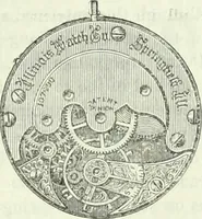 An illustration from Canadian jeweller 1882-1886 (1886)
