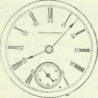 An illustration from Canadian jeweller 1882-1886 (1886)