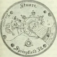 An illustration from Canadian jeweller 1882-1886 (1886)