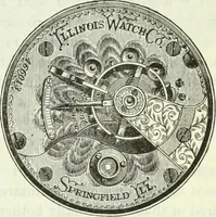 An illustration from Canadian jeweller 1882-1886 (1886)