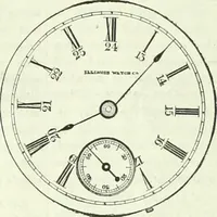 An illustration from Canadian jeweller 1882-1886 (1886)