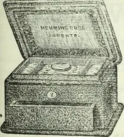 An illustration from Canadian jeweller 1882-1886 (1886)