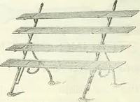 An illustration from Canadian jeweller 1882-1886 (1886)