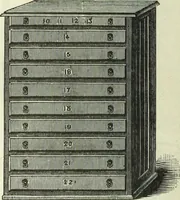 An illustration from Canadian jeweller 1882-1886 (1886)