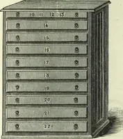An illustration from Canadian jeweller 1882-1886 (1886)