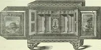An illustration from Canadian jeweller 1882-1886 (1886)