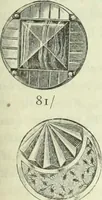 An illustration from Canadian jeweller 1882-1886 (1886)