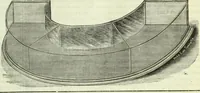 An illustration from Canadian jeweller 1882-1886 (1886)