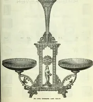 An illustration from Canadian jeweller 1882-1886 (1886)