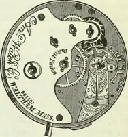 An illustration from Canadian jeweller 1882-1886 (1886)