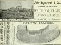 An illustration from Canadian jeweller 1882-1886 (1886)