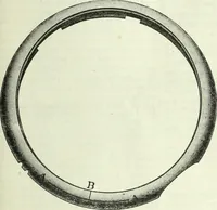 An illustration from Canadian jeweller 1882-1886 (1886)