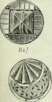 Picture 392 of 664 from Canadian jeweller 1882-1886 (1886), leaf 734