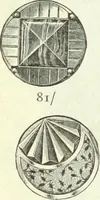 An illustration from Canadian jeweller 1882-1886 (1886)