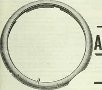 An illustration from Canadian jeweller 1882-1886 (1886)