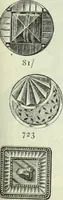 Picture 429 of 664 from Canadian jeweller 1882-1886 (1886), leaf 784