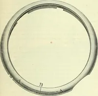 An illustration from Canadian jeweller 1882-1886 (1886)