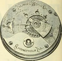 An illustration from Canadian jeweller 1882-1886 (1886)