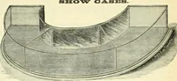 Picture 444 of 664 from Canadian jeweller 1882-1886 (1886), leaf 816