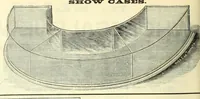 An illustration from Canadian jeweller 1882-1886 (1886)