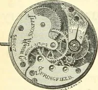 An illustration from Canadian jeweller 1882-1886 (1886)