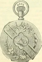 An illustration from Canadian jeweller 1882-1886 (1886)