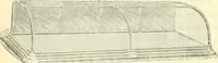 An illustration from Canadian jeweller 1882-1886 (1886)