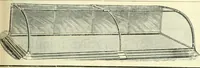 An illustration from Canadian jeweller 1882-1886 (1886)