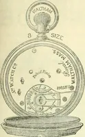 Picture 534 of 664 from Canadian jeweller 1882-1886 (1886), leaf 958