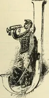 An illustration from Canadian jeweller 1890 (1890)