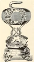 An illustration from Canadian jeweller 1890 (1890)