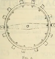 An illustration from Canadian jeweller 1890 (1890)