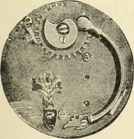 An illustration from Canadian jeweller 1890 (1890)