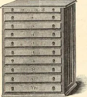 An illustration from Canadian jeweller 1890 (1890)