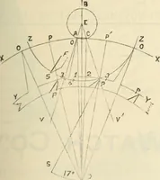 An illustration from Canadian jeweller 1890 (1890)