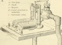An illustration from Canadian jeweller 1890 (1890)