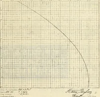 An illustration from Canadian jeweller 1890 (1890)