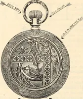 An illustration from Canadian jeweller 1890 (1890)