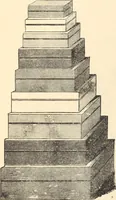 An illustration from Canadian jeweller 1890 (1890)
