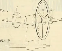 An illustration from Canadian jeweller 1890 (1890)