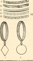 An illustration from Canadian jeweller 1890 (1890)