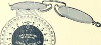 Picture 77 of 303 from Canadian jeweller 1900 (1900), leaf 119