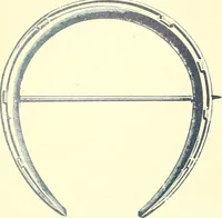 An illustration from Canadian jeweller 1900 (1900)